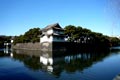 2009.04.05 20:16  荒川ランナー "いつかの皇居ランでのスナップです"